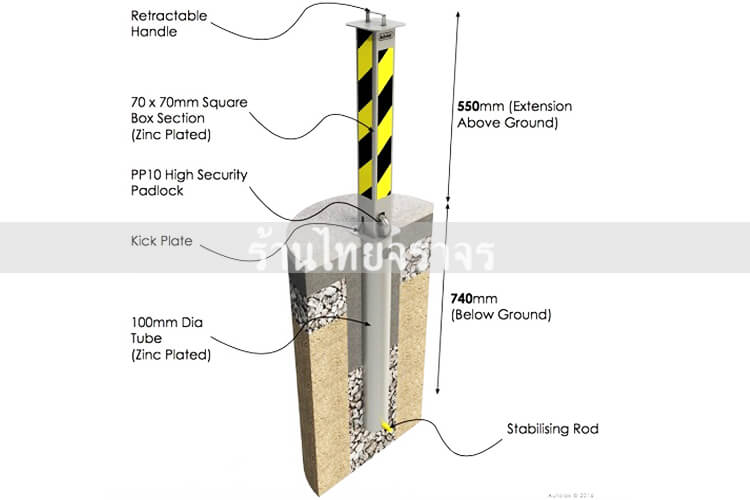 traffic bollards6